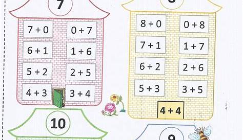 Exercices de maths bien expliqués pour les débutants: Maternelle / CP