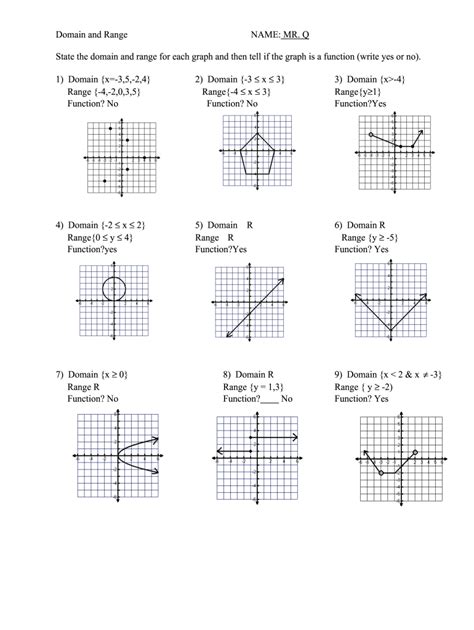 Math 1 Domain And Range Worksheet Answer Key