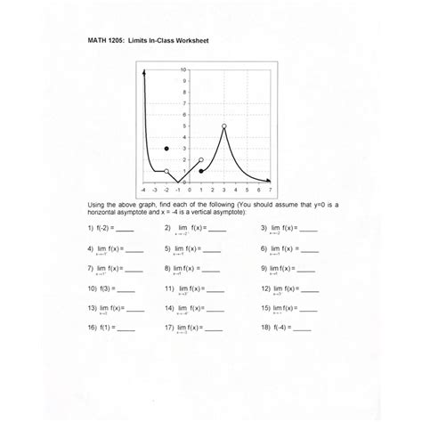 Math 1205 Limits In Class Worksheet