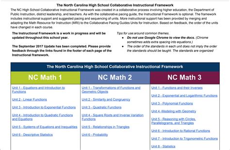 Math 2 Curriculum Nc