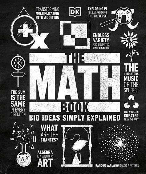 Math Book Big Ideas Simply Explained Pdf