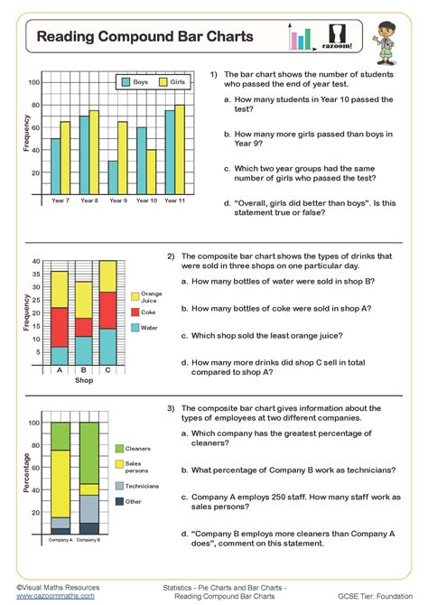 Math Chart Component Worksheet