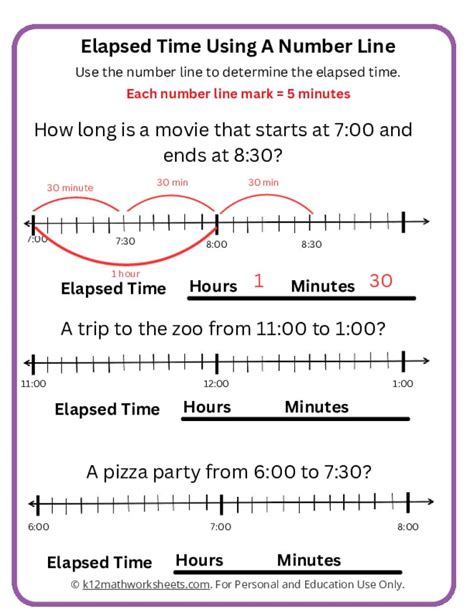 Math Common Core Worksheets Elapsed Time
