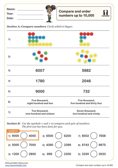 Math Compare And Order Worksheets