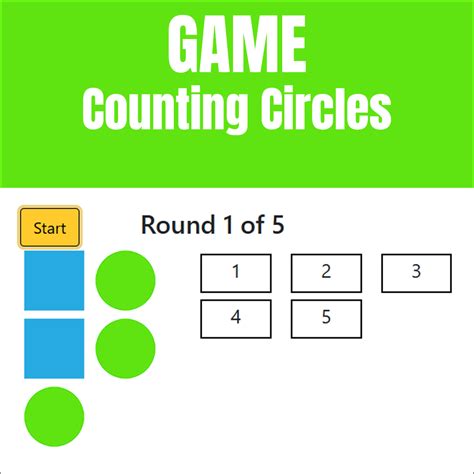 Math Counting Circles