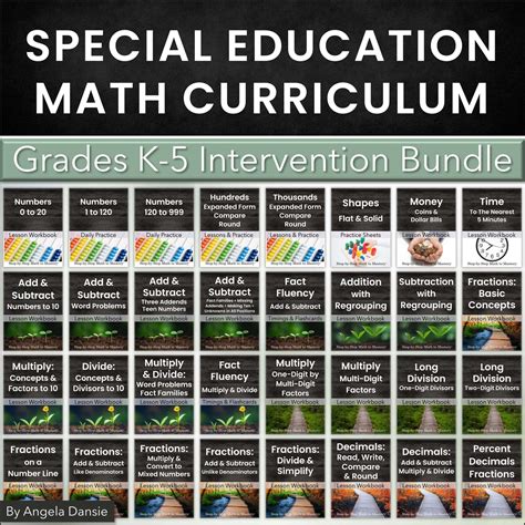 Math Curriculum For K-5