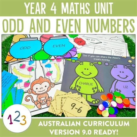 Math Curriculum Year 4