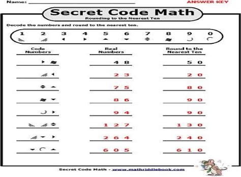 Math Decoding Worksheets Math Decoding Worksheet