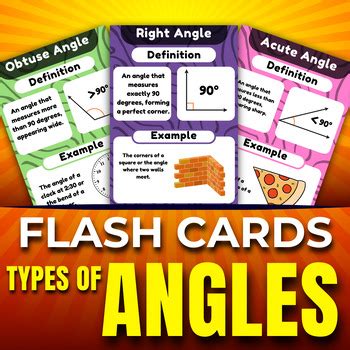 Math Definition Flashcards