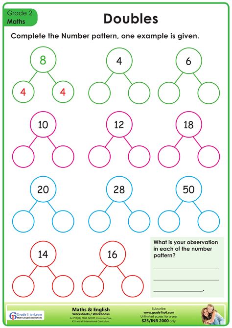 Math Doubles Worksheet 3Rd Grade