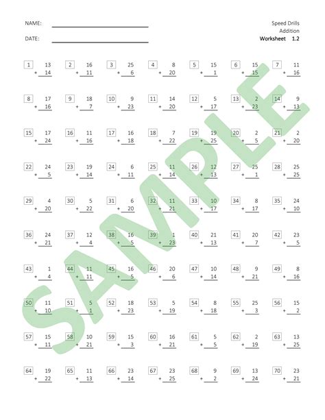 Math Fact Speed Drills Worksheet