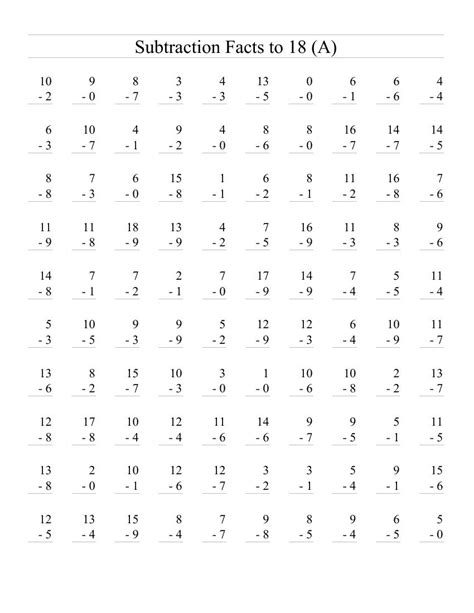 Math Facts Math Facts Worksheets