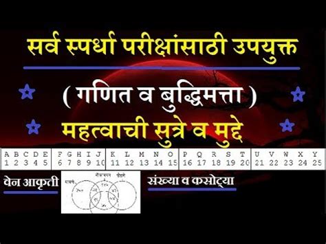 About Math Formula In Marathi