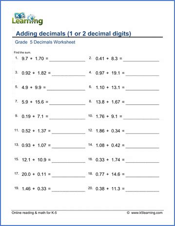 Math Grade 5 Decimals Worksheet