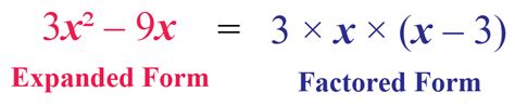 Math In Factor Form