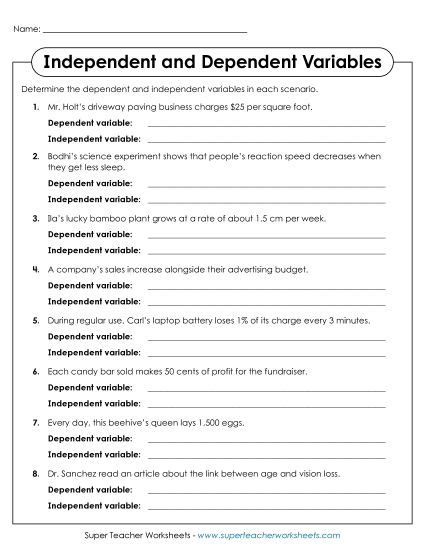 Math Independent Dependant Variable Worksheet