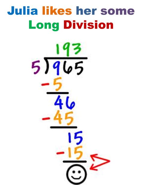 math is fun long division