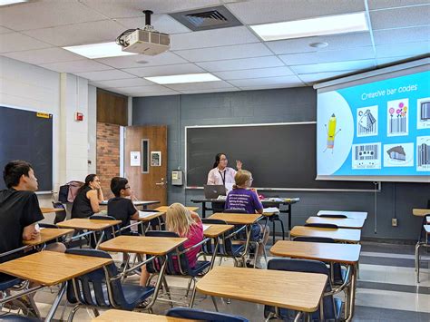 Math Lab Wichita State