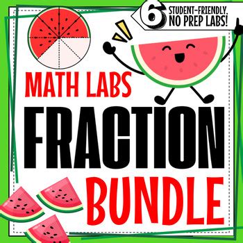 Math Labs For Middle School