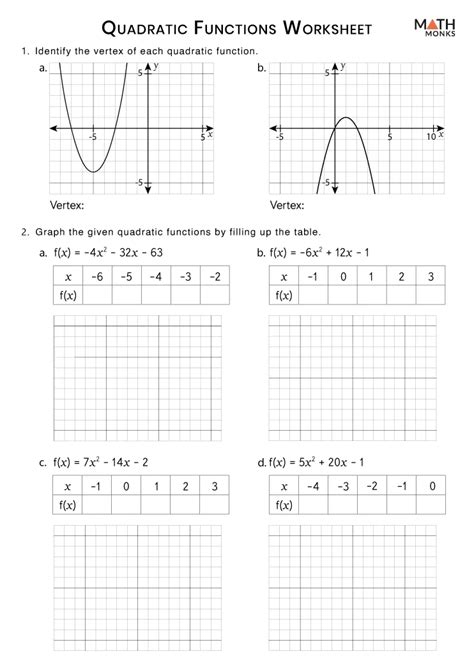 Math Papa Graphing Quadratic Functions