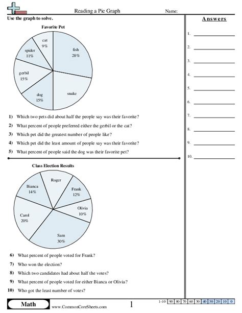Math Pie Chart Worksheets