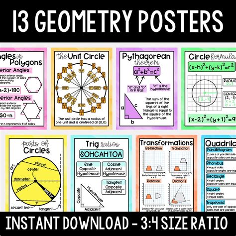 Math Posters Cost