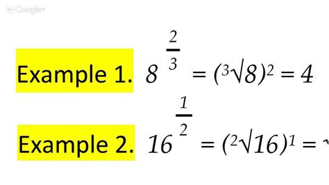 math power of a fraction