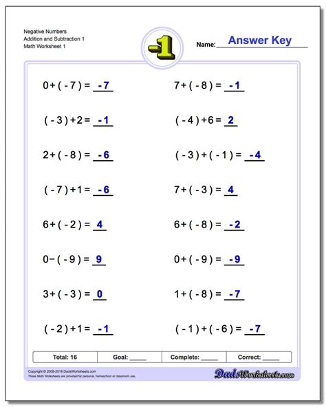 Math Practice Worksheets Negative Numbers