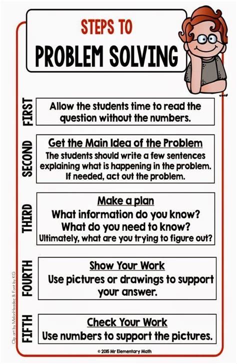 Math Problem Solving Steps Worksheet