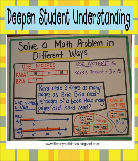 math problem that can be solved in multiple ways