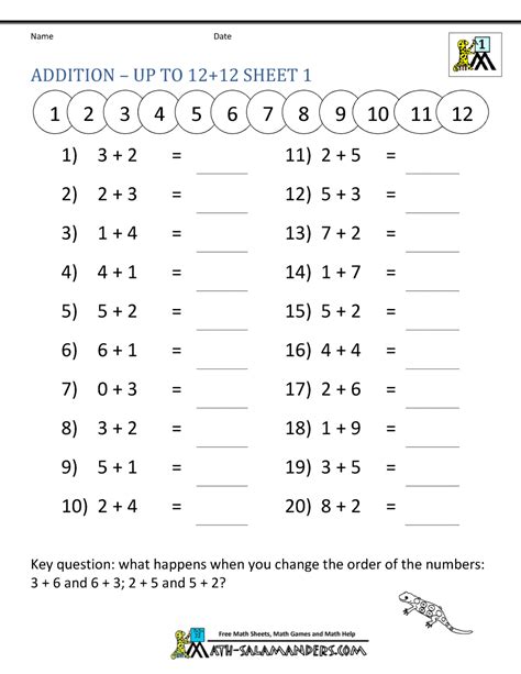 Math Problem Worksheets 1St Grade