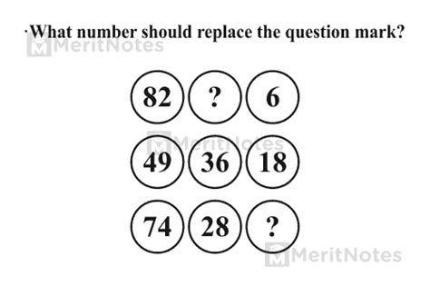 Math Puzzles Interview Questions