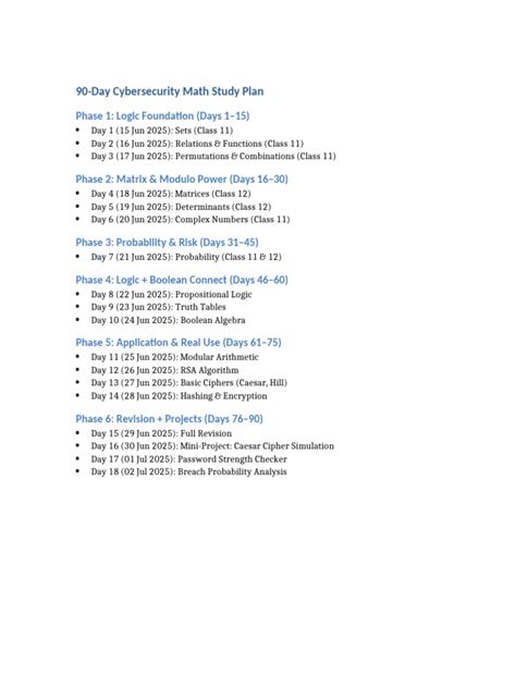 math requisite for breeding in cybersecurity