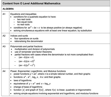 Math Syllabus A Level