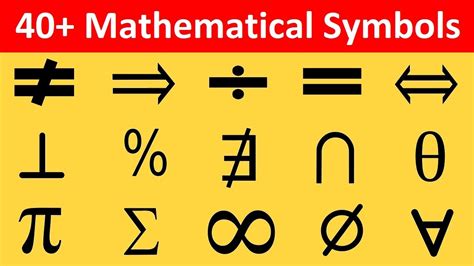 math symbol for domain