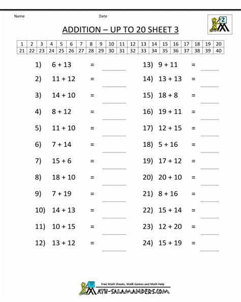 Math Worksheet Class 3