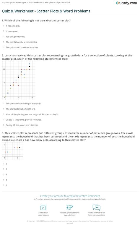 Math Worksheet Fun Scatter Plot Word Problems