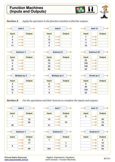 Math Worksheet Input And Output