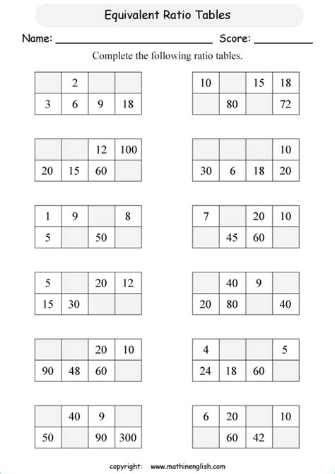 Math Worksheet Tutorialspoint