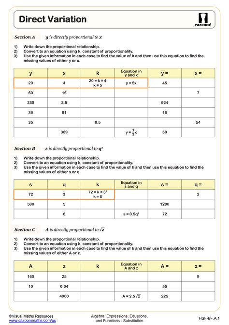 Math Worksheet Variation Functions