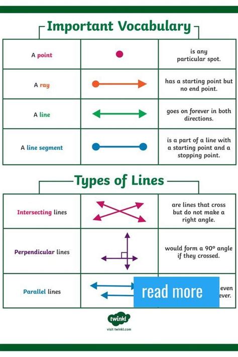 Math Worksheet Visual Pack Up Clip Art