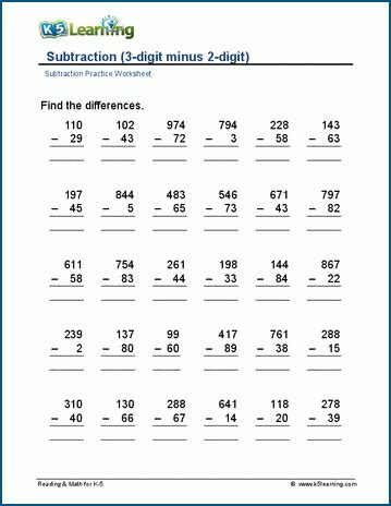Math Worksheets Subtraction Hard