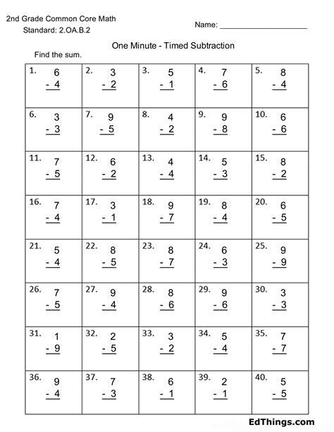 Math Worksheets Timed Math Subtraction