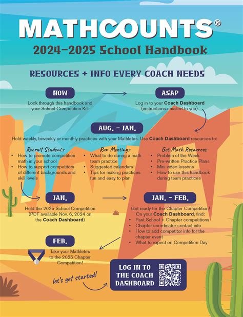 Mathcounts Solutions To Handbook Problems