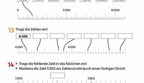 Zahlenstrahl bis Zehntausend