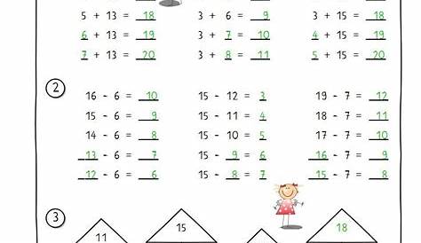 plus und minus über den Zehner mit Einerzahlen | Mathematik lernen