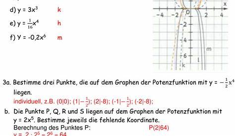 mathematik test 8. klasse Übungsblatt zu terme und gleichungen [8. klasse]