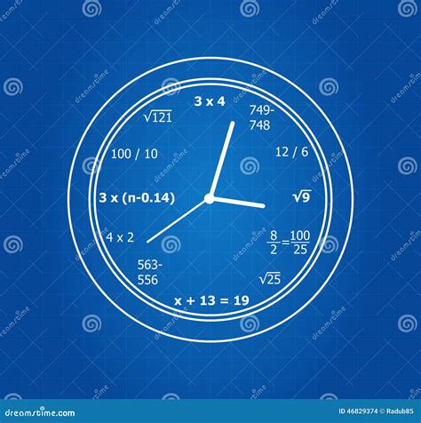 Mathematical Clock Explanation