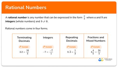 mathematical definition of rational number