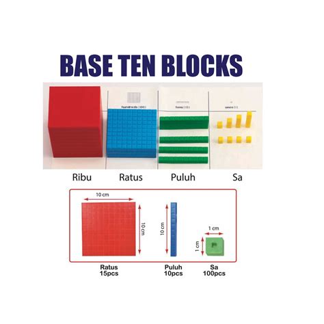 Mathematics Base